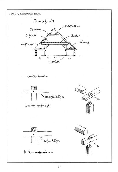 Datei:Baumgarten Bauernhausfibel 1 1983 16.jpg