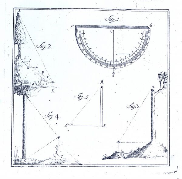 Becker Höhenmesser 1793 01a