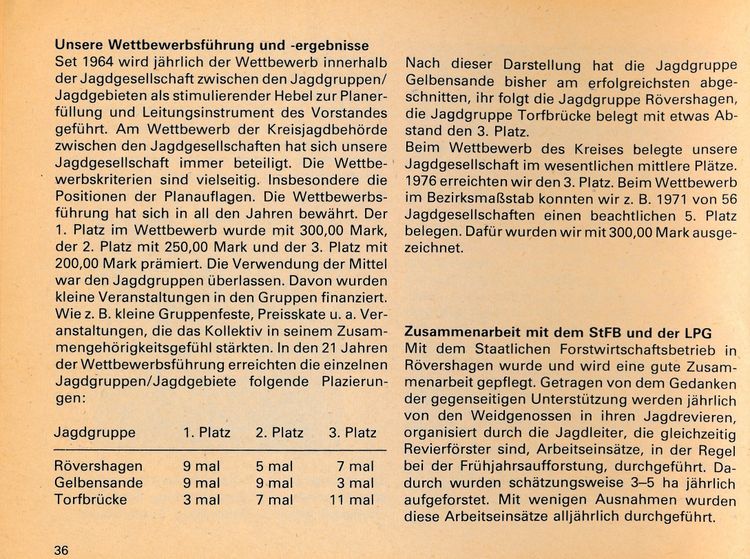 Chr Jagdges Rost Heid 1986 36