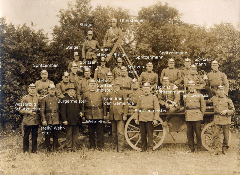 Datei:Moenchhagen Feuerwehr Funktionen 1929.jpg