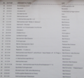 Vorschaubild der Version vom 9. Juni 2025, 18:37 Uhr