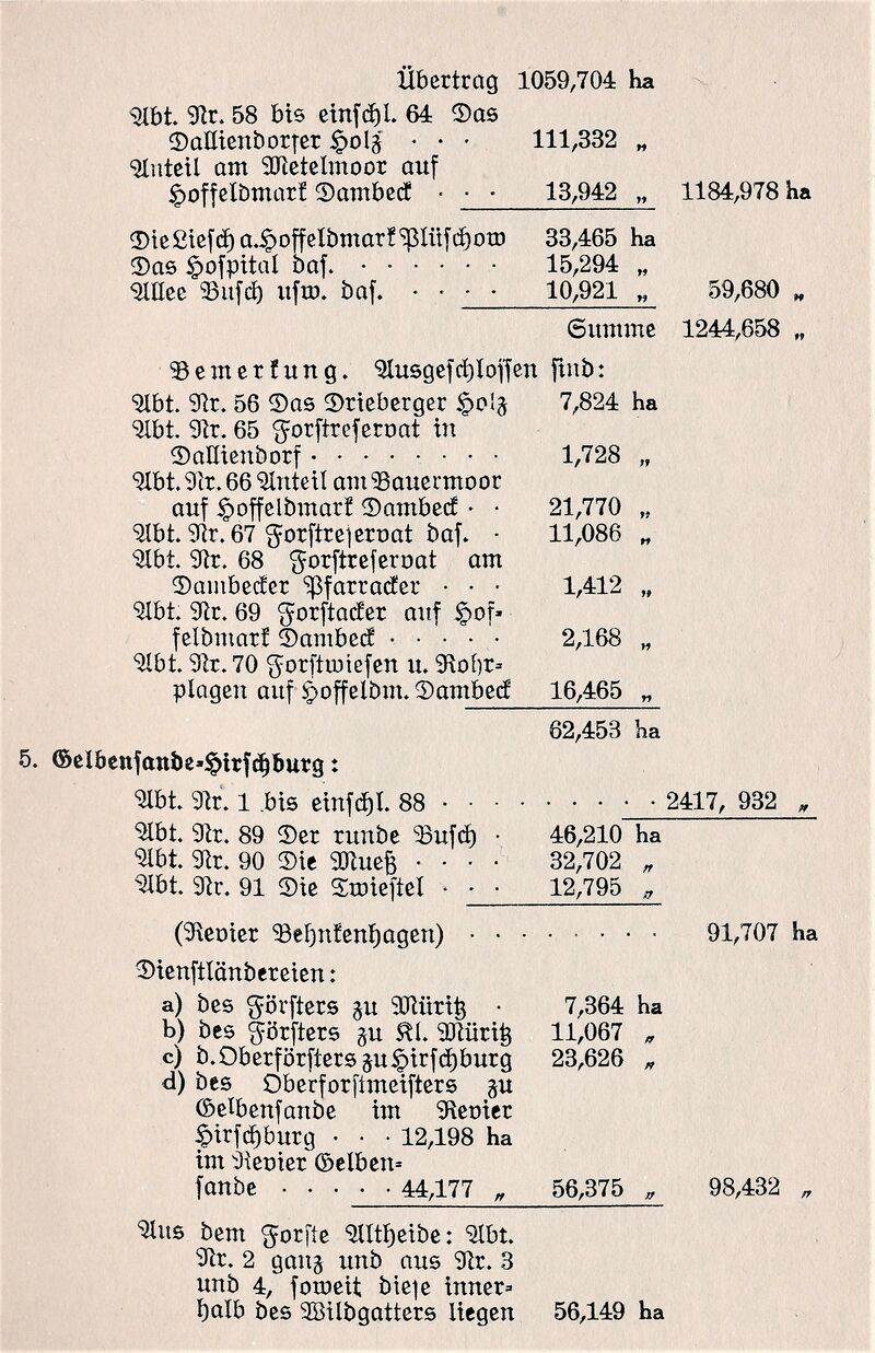 Auseinandersetzungsvertrag HZM 20