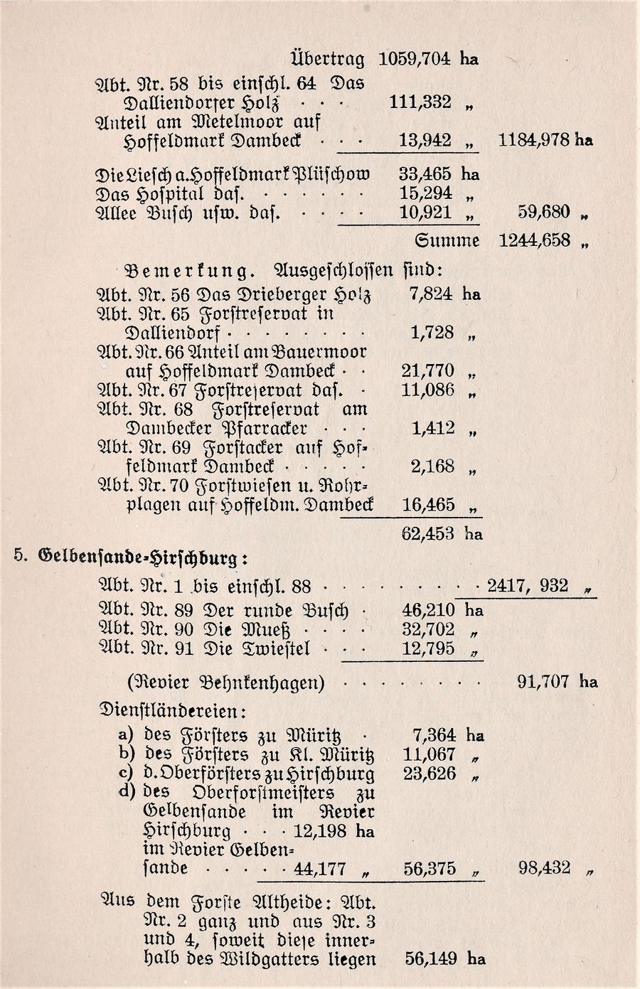 Auseinandersetzungsvertrag HZM 20