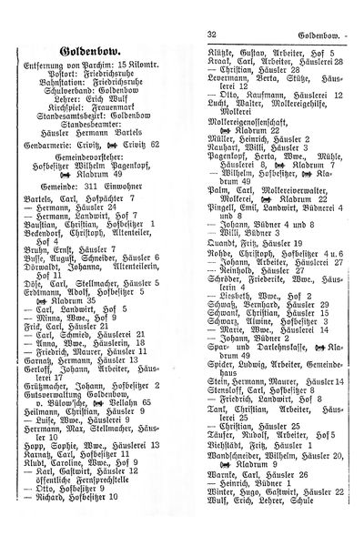 Datei:Goldenbow Adressverzeichnis 1937.jpg