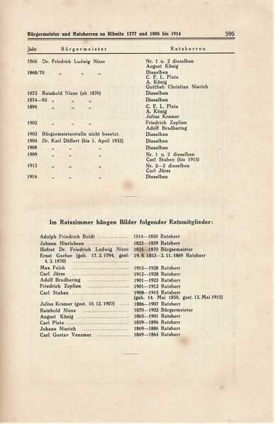 Datei:Ribnitz Kühl 595.jpg