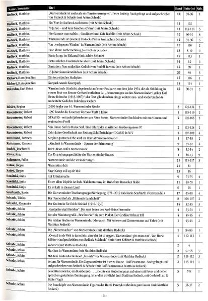 Datei:SuG Register 23.jpg