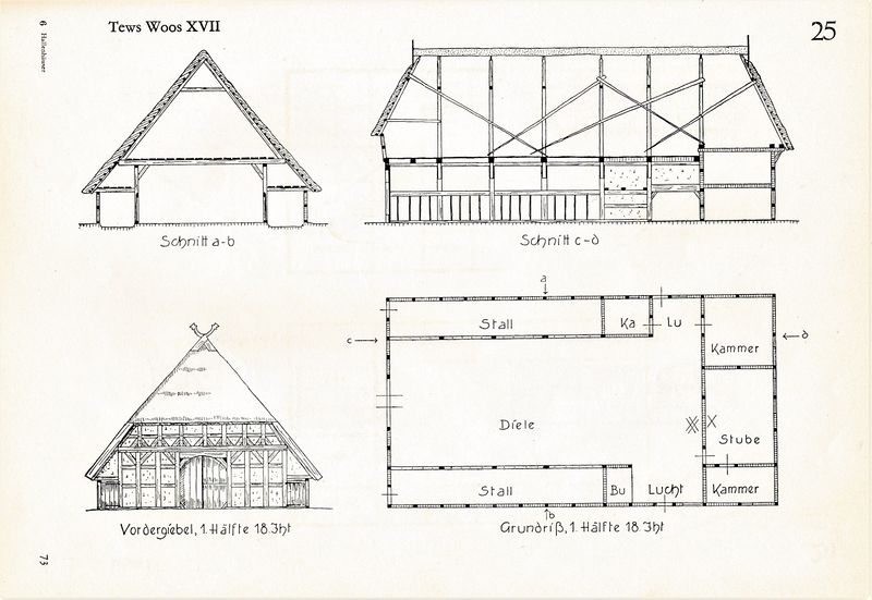 Datei:Baumg Hallenh 1970 073.jpg