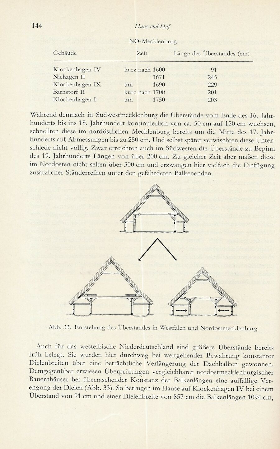 Baumgarten Bentzin 1963 Hof u Wirtschaft Ribn Bauern 144