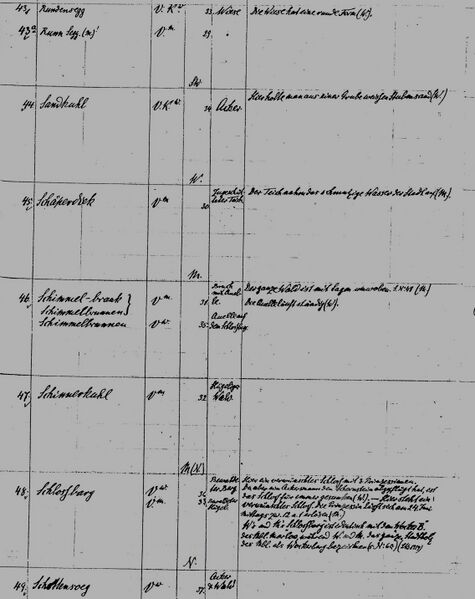 Datei:MarlowFn7.jpg