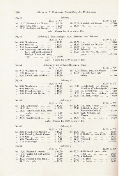 Datei:Kolp Nordöstliche Heide 0230.jpg
