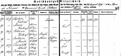 VZ Starck 1819.jpg