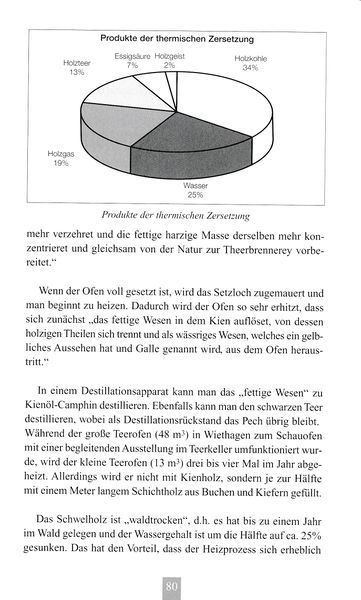 Datei:Wieth Heil 080.jpg