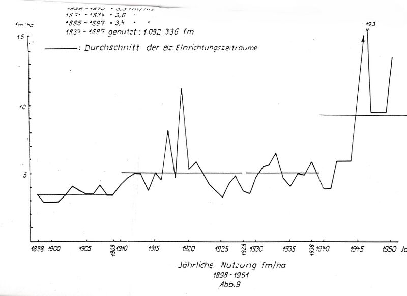Datei:RH Oelsnitz 168.jpg