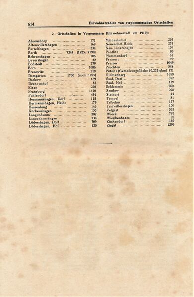 Datei:Ribnitz Kühl 614.jpg