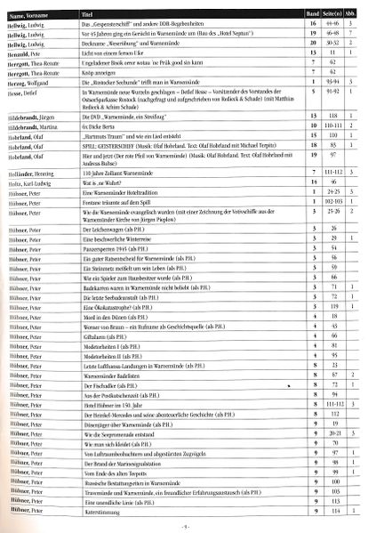 Datei:SuG Register 09.jpg