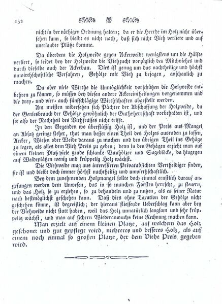 Datei:Becker Von der Holzweide 4 1799.jpg
