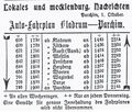 Vorschaubild der Version vom 22:10, 22. Sep. 2026