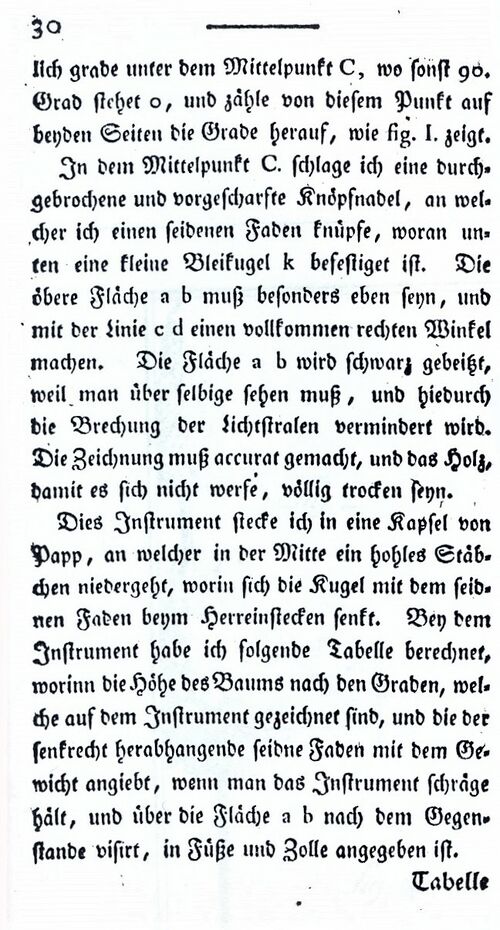 1792 HF Becker Beschreibung eines Instrumentes 08