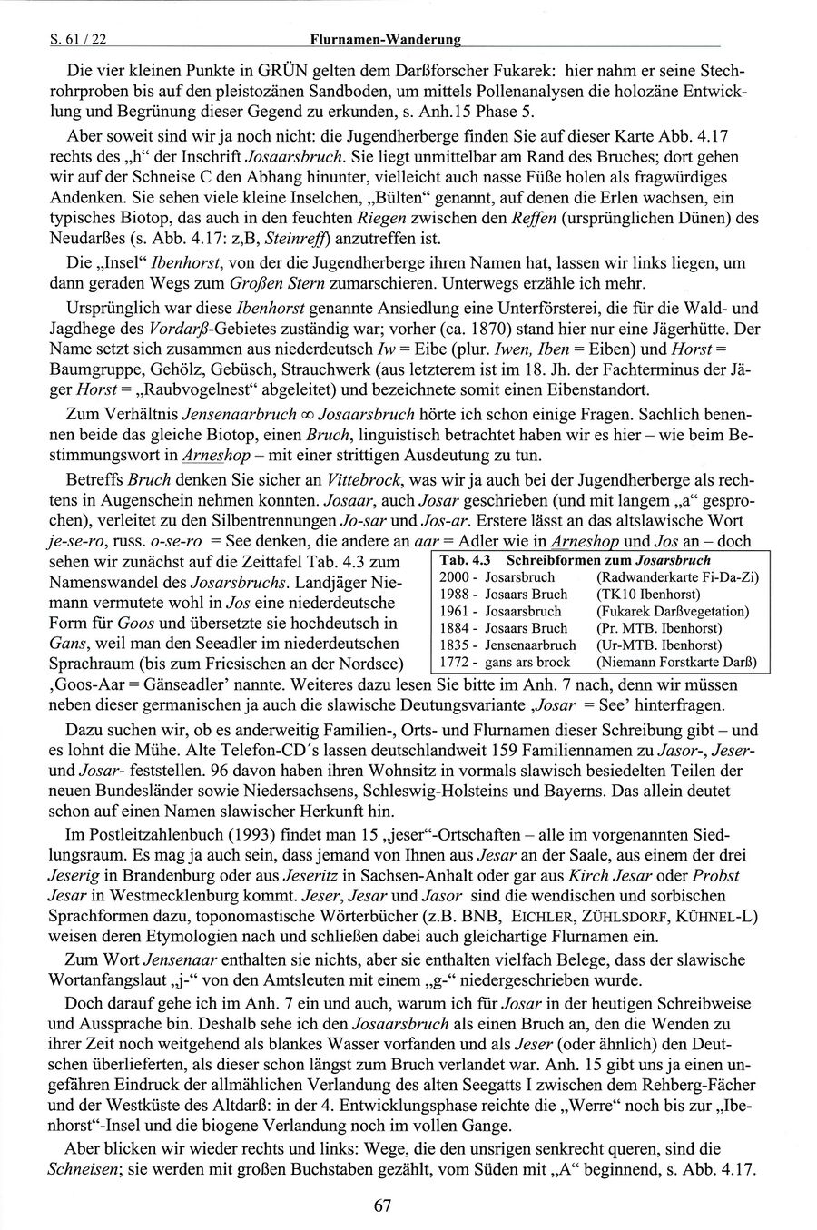 Ahrenshooper Hof Prof Schommartz 2016 067