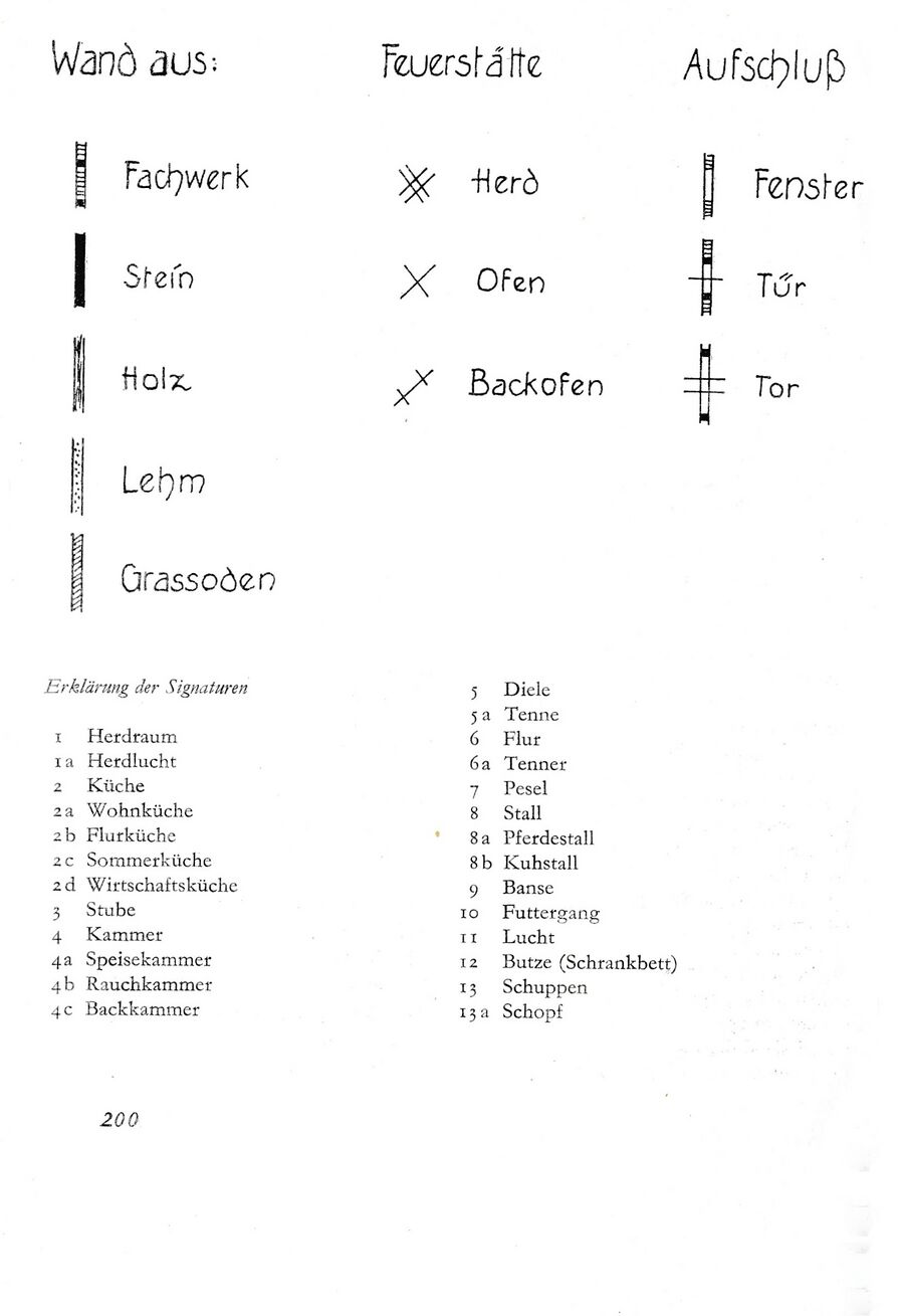 Baumgarten Dt Bauernhaus 1980 Ak 200