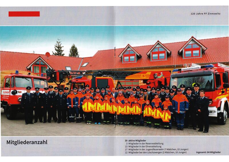 Datei:Zinnowitz Feuerwehr 2022.jpg