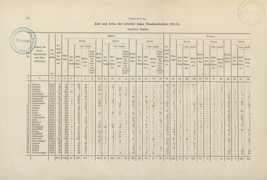 "Zur Forstarbeiterfrege in Mecklenburg" Adolf von Oertzen 1914 015