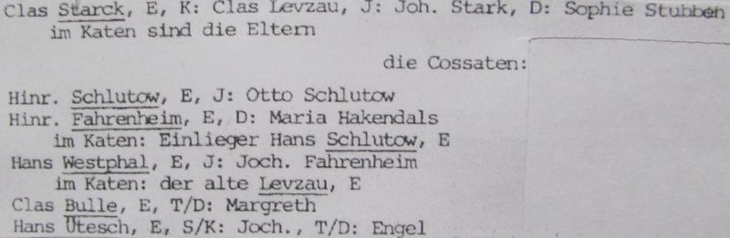 Datei:Besiedlung 1751 b.jpg