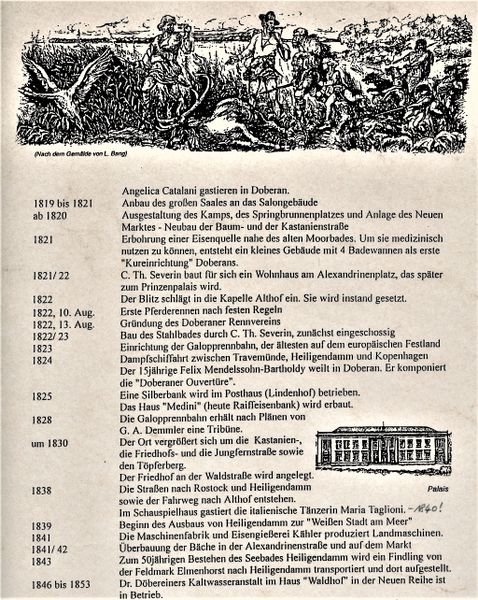 Datei:DBR Chronologie 3.jpg