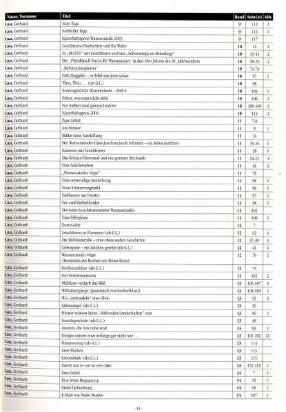 Datei:SuG Register 13.jpg
