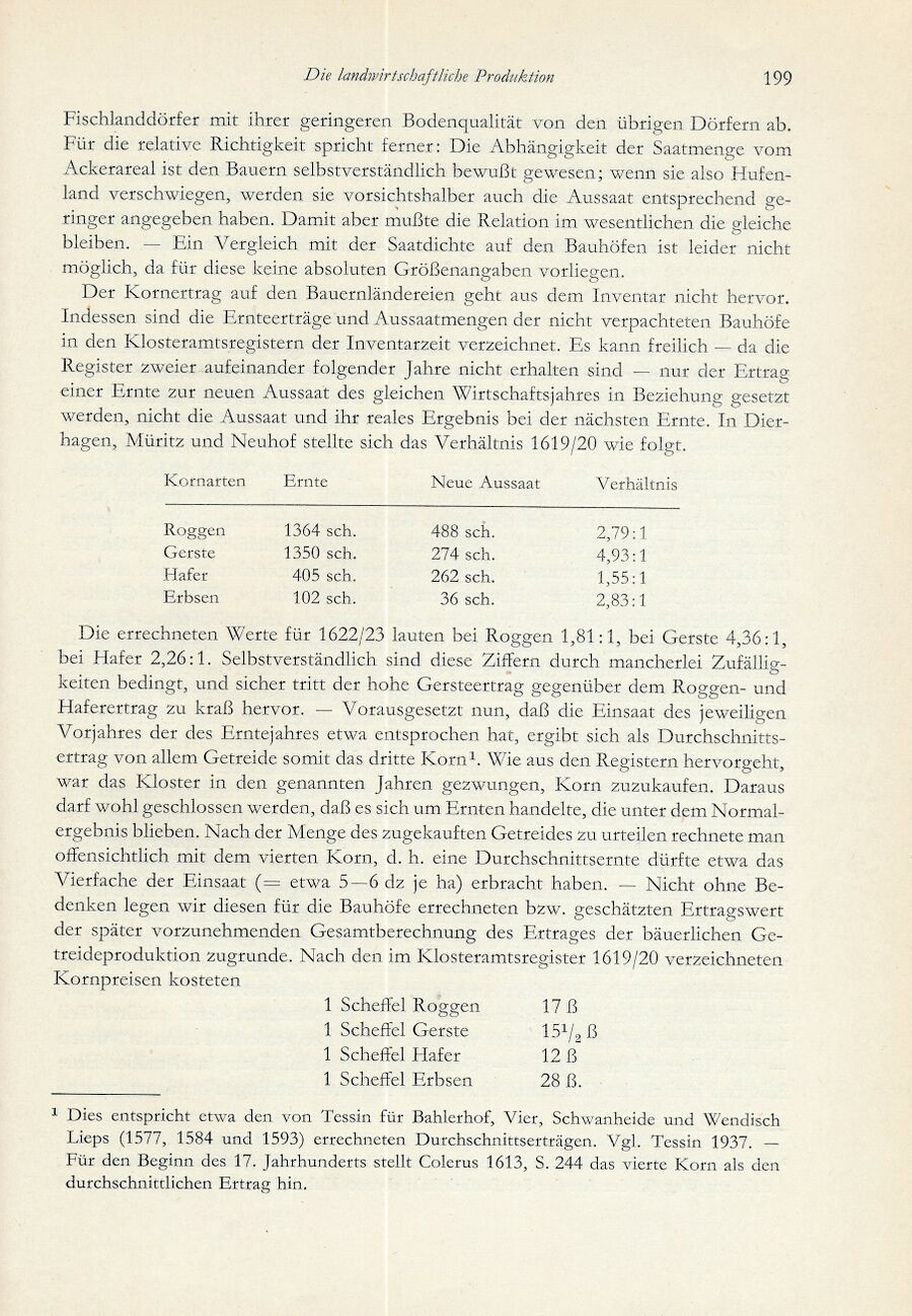 Baumgarten Bentzin 1963 Hof u Wirtschaft Ribn Bauern 199