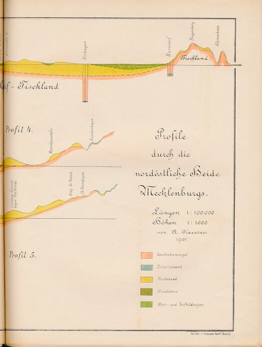 RH Kaestner nordöstliche Heide geologisch 0T2b