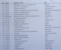 Vorschaubild der Version vom 9. Juni 2025, 18:38 Uhr