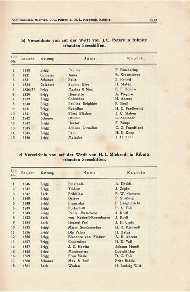 Datei:Ribnitz Kühl 609.jpg