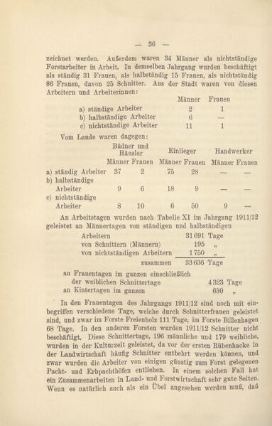Datei:Adolf v Oertzen Forstarbeiterfrage-045.jpg
