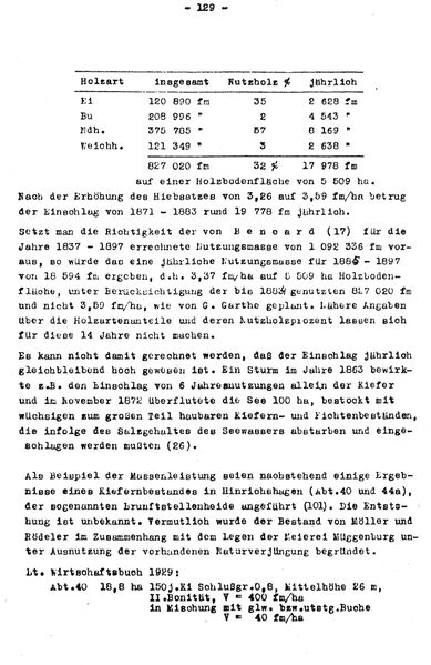 Datei:RH Oelsnitz 129.jpg