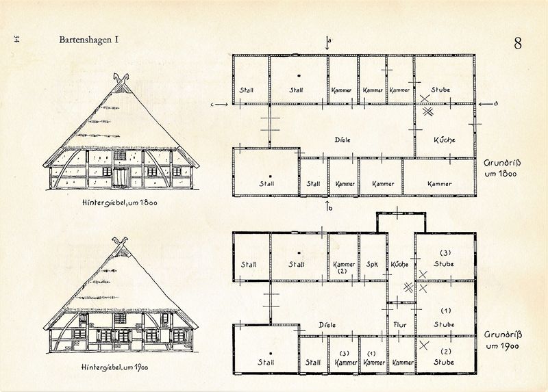 Datei:Baumg Hallenh 1970 034.jpg
