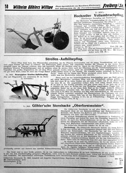Datei:Forstwerkzeug WIGÖWI 058.JPG