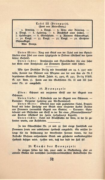 Datei:Gummel Vorzeit 1928 32.jpg