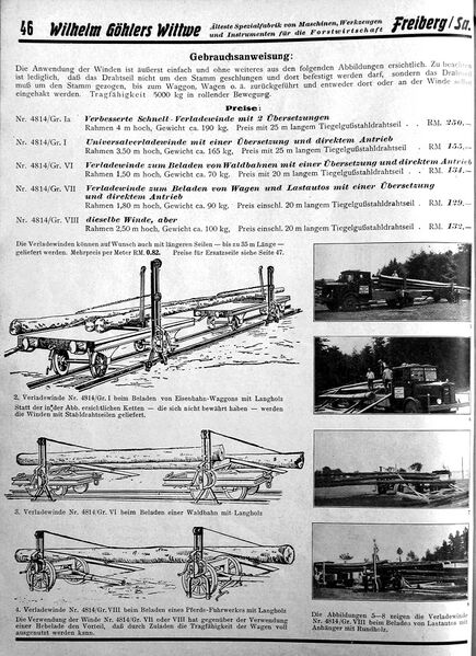 Datei:Forstwerkzeug WIGÖWI 046.JPG