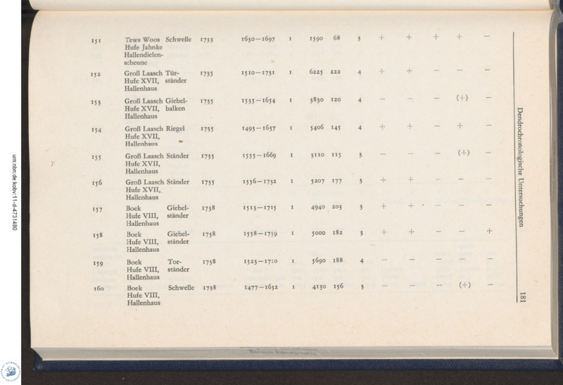 Datei:18 181.png