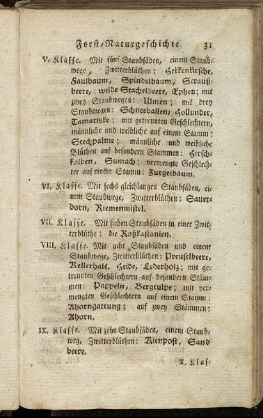 Datei:Fiedler Handbuch Forstwirtschaft 1796-040.jpg