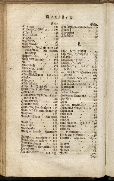 Datei:Fiedler Handbuch Forstwirtschaft 1796-329.jpg
