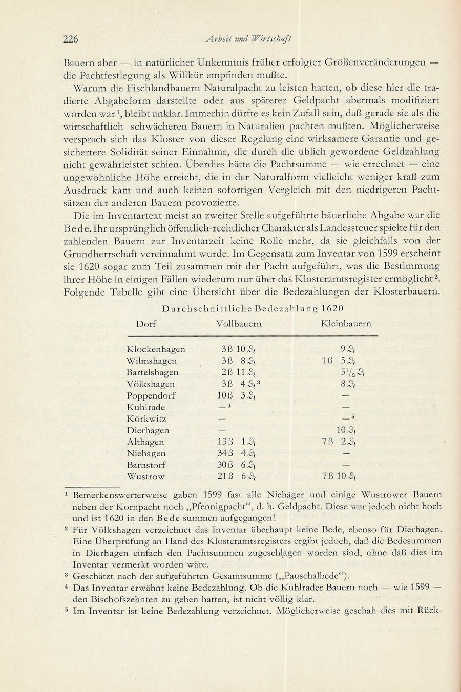 Baumgarten Bentzin 1963 Hof u Wirtschaft Ribn Bauern 226