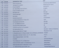 Vorschaubild der Version vom 9. Juni 2025, 18:39 Uhr
