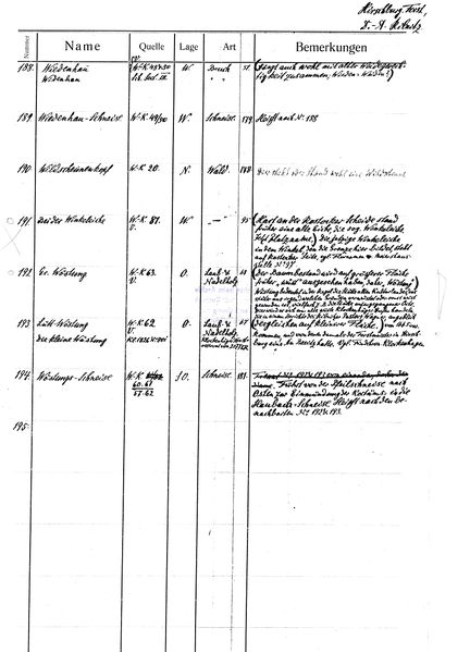 Datei:F Hirschb FL 19.jpg