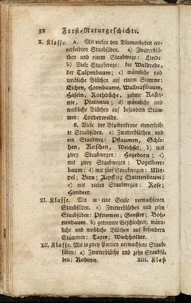 Datei:Fiedler Handbuch Forstwirtschaft 1796-041.jpg