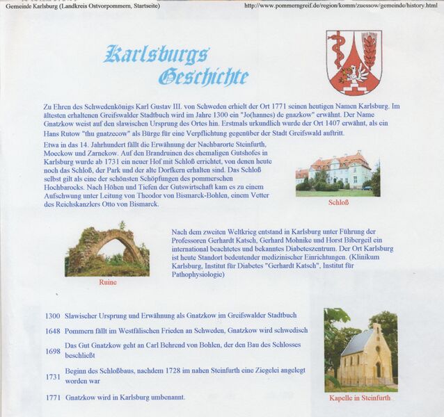Datei:Karlsburg Geschichte .jpg
