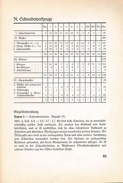 Datei:Fischland Bastian Boddenfund 093.jpg