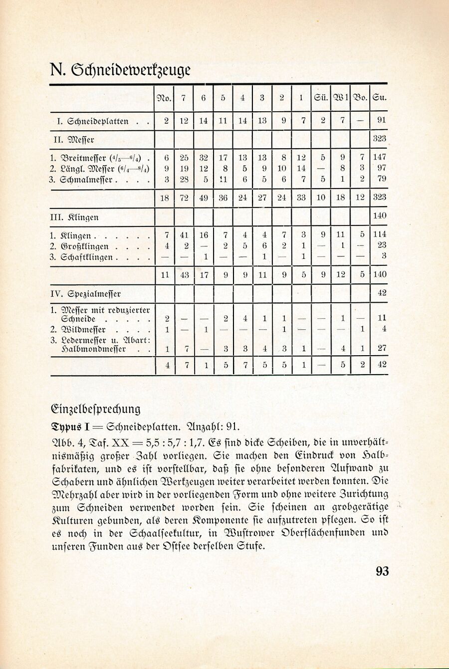 Bastian Der Boddenfund 093