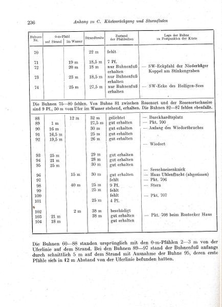Datei:Kolp Nordöstliche Heide 0236.jpg
